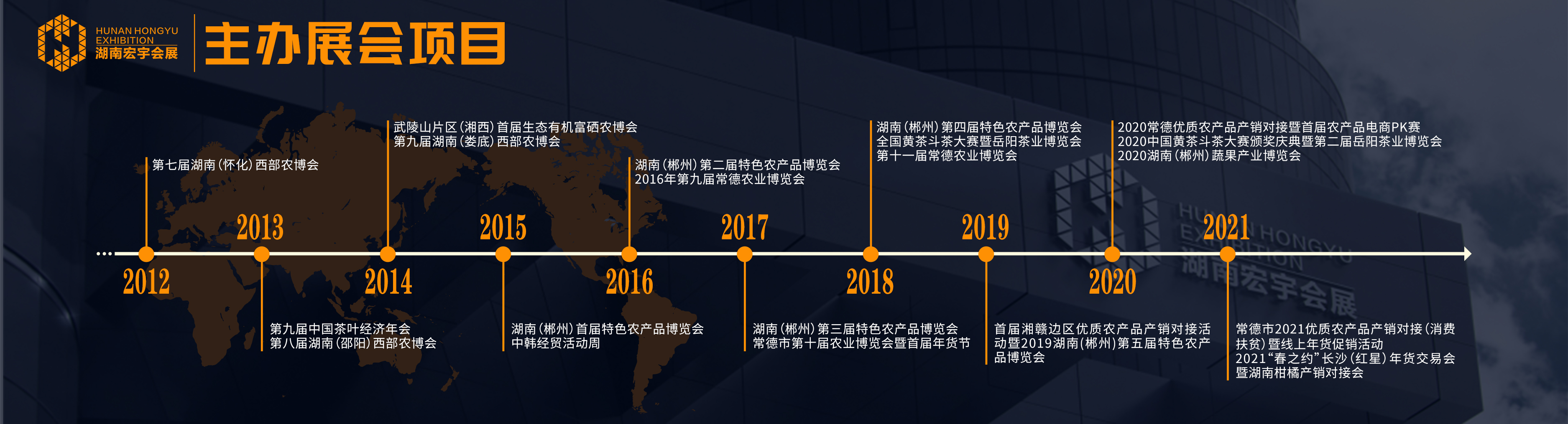 湖南宏宇會展服務有限公司_長沙展會策劃承辦|主場策劃搭建|型材特裝標展搭建|活動策劃執(zhí)行